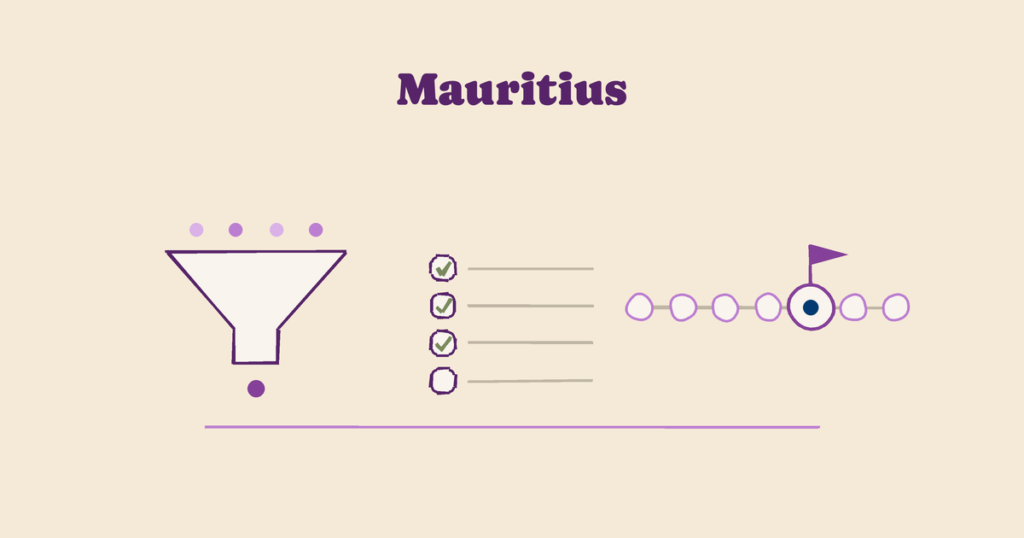 Illustration for “Mauritius: what the National AML/CFT Strategy 2026-2029 plans for supervision, sanctions screening and STRs”